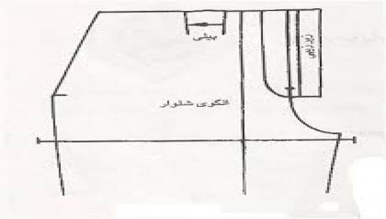 ترفندهای جالب خیاطی