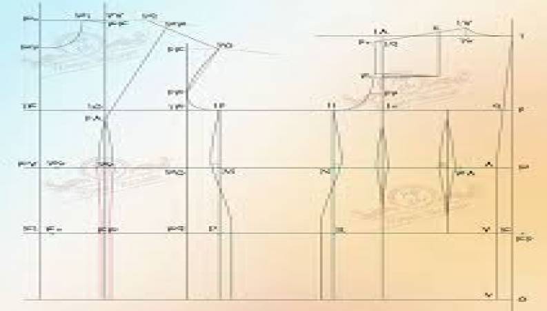 آموزش برش های خیاطی 