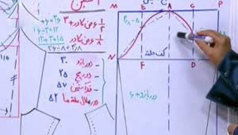آموزش خیاطی : لباس نوزاد
