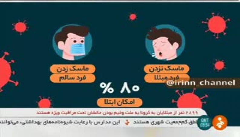 استفاده و تاثیر ماسک در مقابله با کرونا 