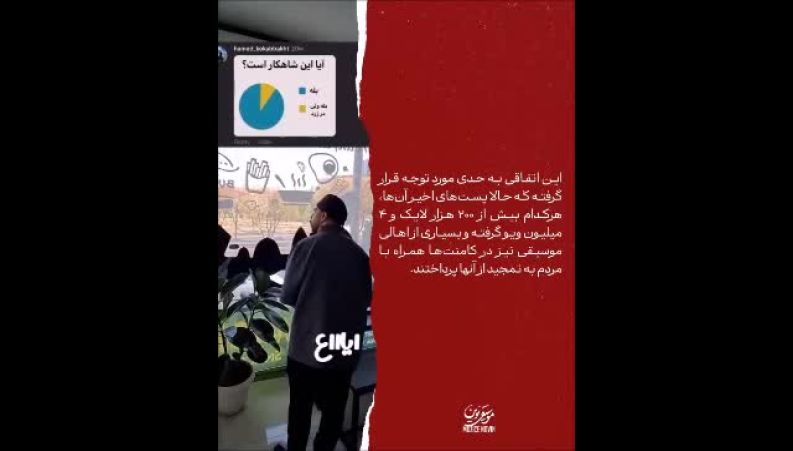 وقتی موسیقی با ساندویچ ترکیب شد؛ ویدیوهای پربازدید دو برادر مشهدی